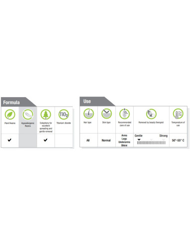 HOLIDAY T3 hårborttagningsvax (grönt)...