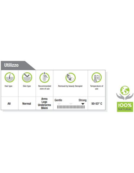 VATTENLÖSLIGT HELGARVAX för epilering (honung/citron) 400ml