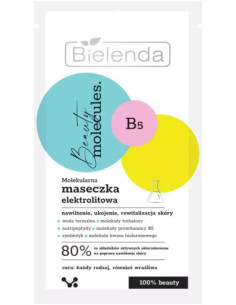 BEAUTY MOLECULES Molekylär...