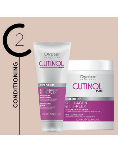 Oyster Cutinol Plus Color Up schampo...