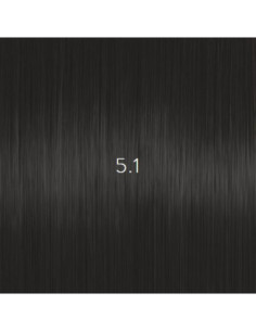 AURORA 5.1 permanent...