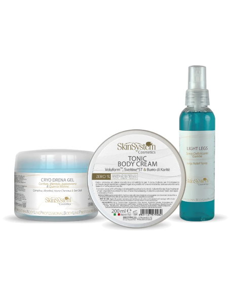 SkinSystem Kroppskräm, Modellering 200ml