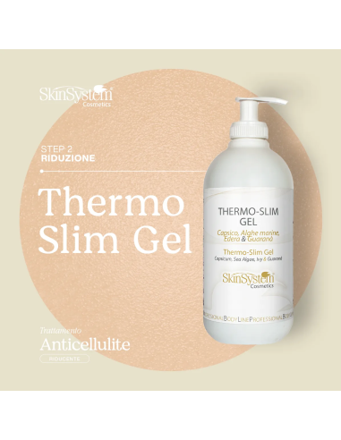 SkinSystem Mud-kompress för...