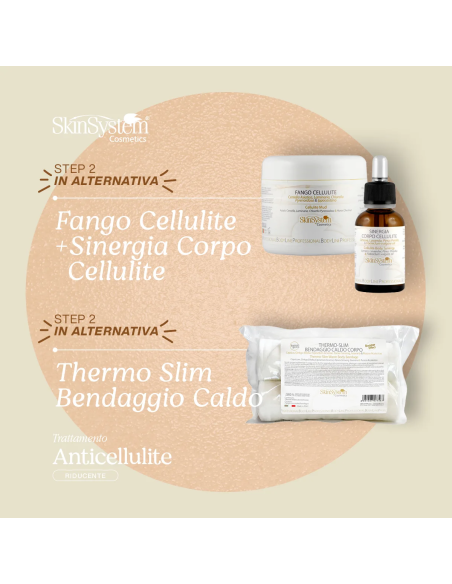 SkinSystem Mud-kompress för anticellulitbehandling 500 ml