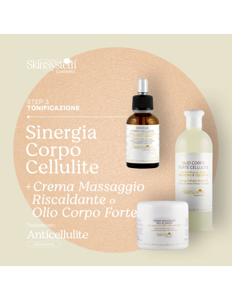 SkinSystem Mud-kompress för anticellulitbehandling 500 ml