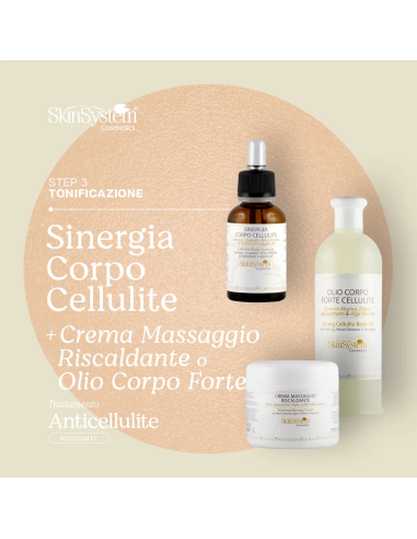 SkinSystem Body Massage Oil,...