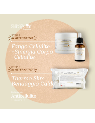 SkinSystem Massagekräm, värmande...