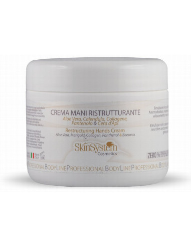 SkinSystem Hand Cream...