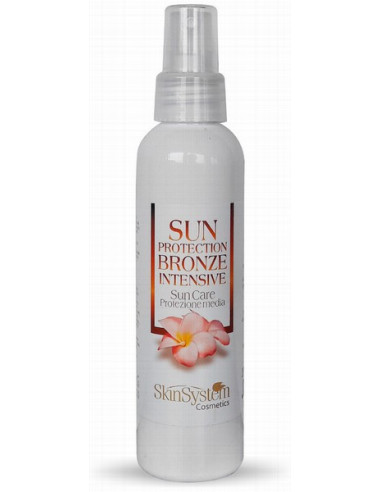 SkinSystem AFTER SUN Intensiv brun...