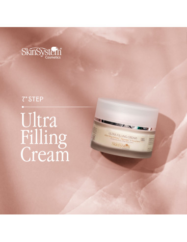 SkinSystem Ultra Filling kräm för...