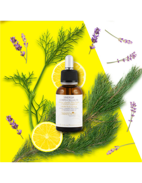 SkinSystem hudvårdsprodukt för kroppen, för vård av hud med synliga celluliter 30 ml