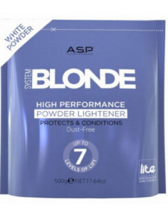 SYSTEM BLONDE...