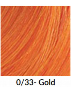 FÄRGBLÄCK 0,33 60 ml