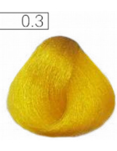 Absoluk Permanent Hårfärg...