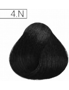 Absoluk Permanent Hårfärg...