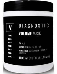 Absoluk VOLUME Volymmask...