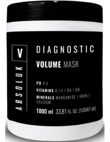 Absoluk VOLUME Volymmask för tunt hår...