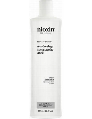 NIOXIN Deep Protect djuprengörande...