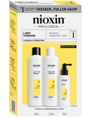 NIOXIN SYSTEM NR 1 set för naturligt...