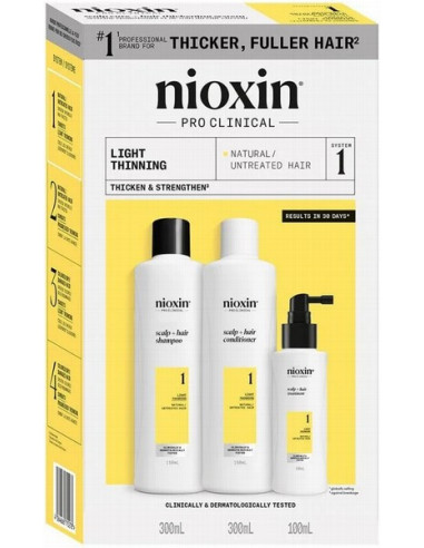 NIOXIN SYSTEM NR 1 set för naturligt...
