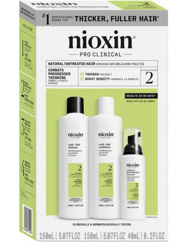 NIOXIN SYSTEM NR. 2 set för naturligt...