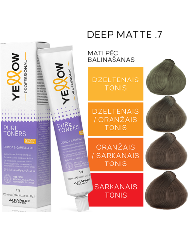 GULT REN TONER - 0,7 DEEP MATE