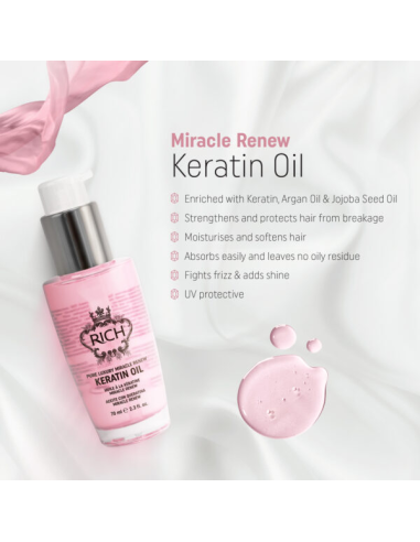 RICH Pure Luxury MIRACLE RENEW...