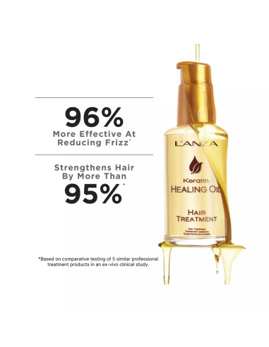 Keratin HEALING OIL Keratinolja...