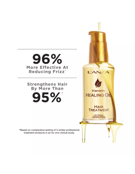 Keratin HEALING OIL Keratinolja balsam för hår 100ml