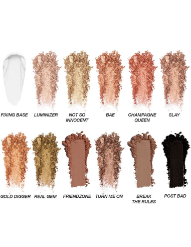 SLA PARIS HOW TO ögonskuggspalett