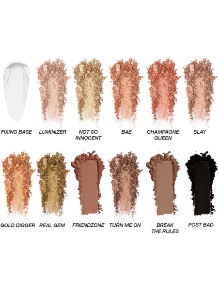 SLA PARIS HOW TO ögonskuggspalett