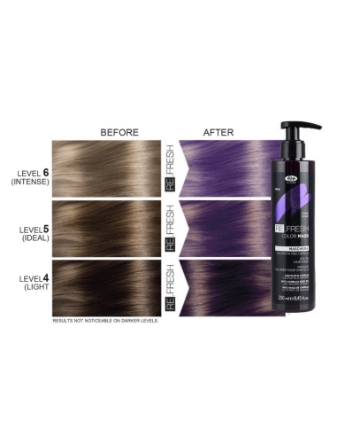 Re.Fresh VIOLETT toningsmask 250ml