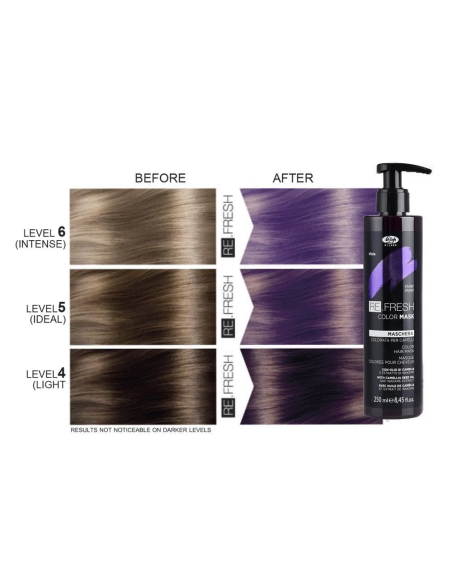 Re.Fresh VIOLETT toningsmask 250ml