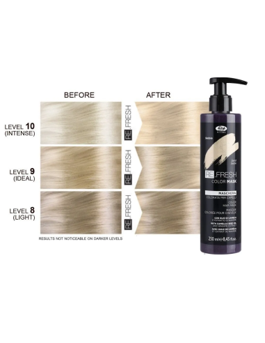 Re.Fresh SAND toningsmask 250ml
