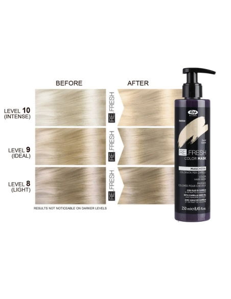 Re.Fresh SAND toningsmask 250ml