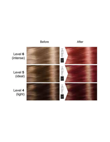 Re.Fresh RED toningsmask 250ml
