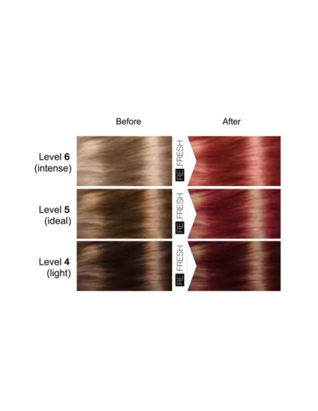 Re.Fresh RED toningsmask 250ml