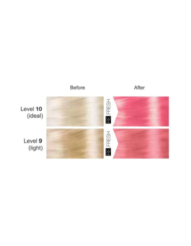 Re.Fresh ROSA toningsmask 250ml