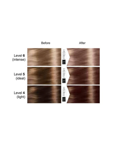 Re.Fresh CHOKLAD toningsmask 250ml