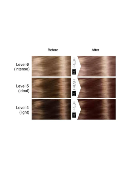 Re.Fresh CHOKLAD toningsmask 250ml