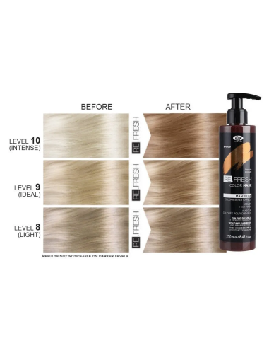 Re.Fresh BRONZE toningsmask 250ml