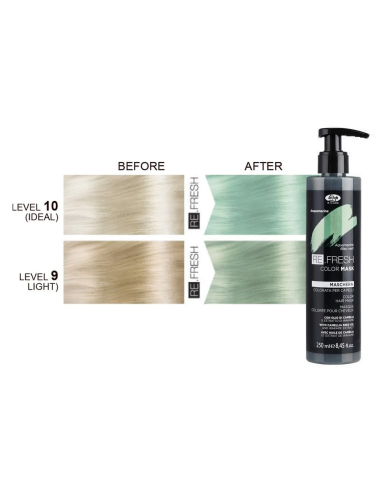 Re.Fresh AQUAMARINE toningsmask 250ml