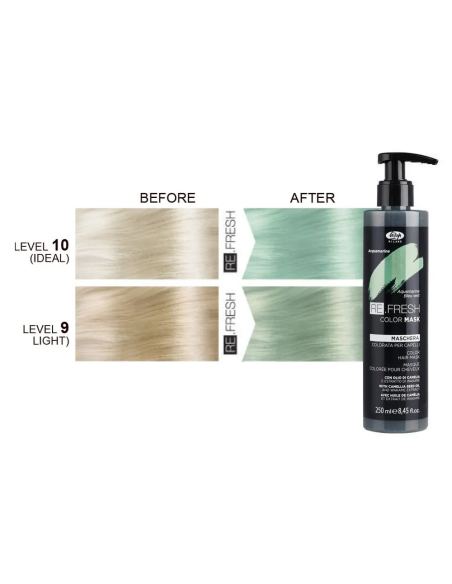 Re.Fresh AQUAMARINE toningsmask 250ml