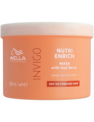 INVIGO Nutri Enrich-mask för...
