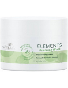 ELEMENTS Förnyande...