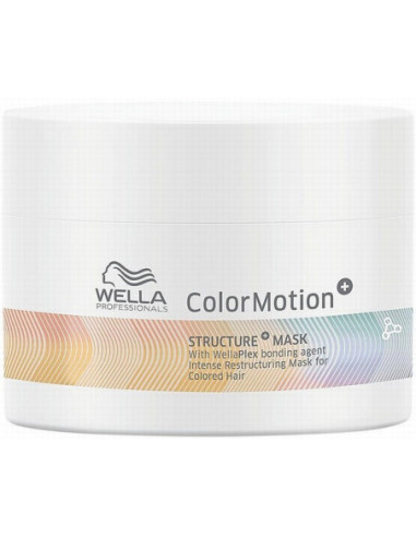 ColorMotion+ Mask för färgskydd 150 ml