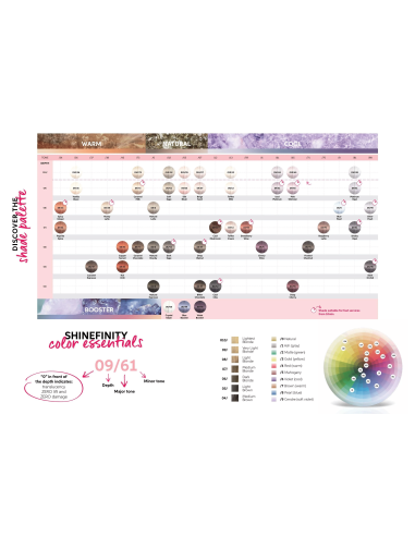 Wella Shinefinity 08/98 – tonande...