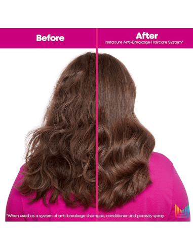 INSTA CURE ANTI-HÅRBRACKAGE BALSAM 150ML