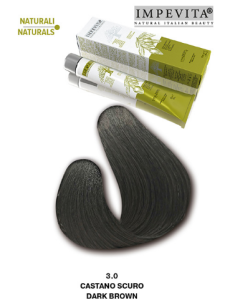 Impevita Ammoniak- och...