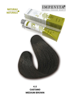 Impevita Ammoniak- och...